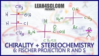 Fischer Projection Stereochemistry How to find R and S configurations FAST Chirality Vid 6 [upl. by Riha366]