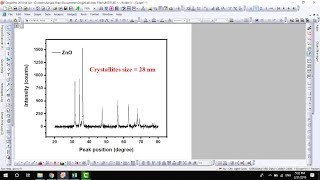 Crystallites grain size from XRD data using Scherrer equation  09 [upl. by Dorian]