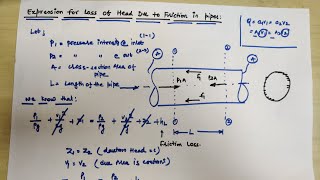 Darcy–Weisbach equation  Major losses  Friction loss  Technical classes [upl. by Atteuqal]