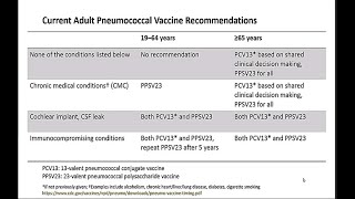 June 25 2021 ACIP Meeting  Pneumococcal Vaccines [upl. by Siclari]