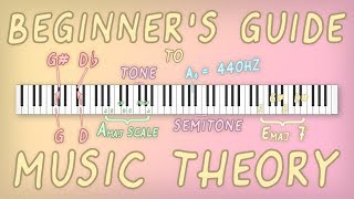 Music Theory for Pianists [upl. by Nahpets]