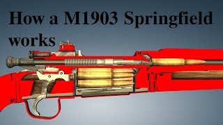 How a M1903 Springfield works [upl. by Einolem]