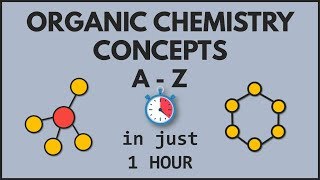 Organic Chemistry Concepts AZ in just 1 Hour  GOC  PLAY Chemistry [upl. by Airotkiv]