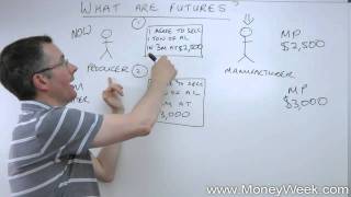 What are futures  MoneyWeek Investment Tutorials [upl. by Kazue]