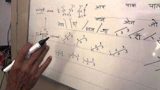 Hindi Shorthand Tutorials  Part 3 Vowels ch 2  हिन्दी आशुलिपि प्रशिक्षक [upl. by Nofpets]