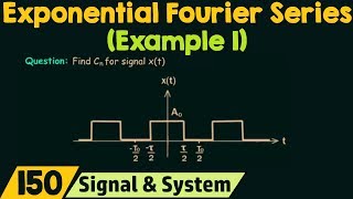 Complex Exponential Fourier Series Example 1 [upl. by Emlyn]