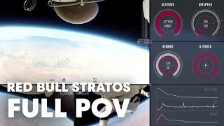 Red Bull Stratos FULL POV  Felix Baumgartners Stratosphere Jump [upl. by Arber180]