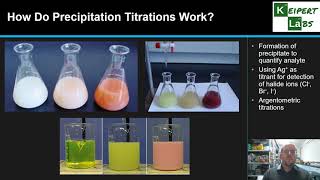 Precipitation Titrations [upl. by Schalles]