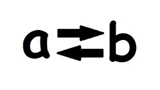 Swapping Two Numbers Using Function or Recursion [upl. by Latif]