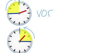 Uhrzeiten How to tell time in German [upl. by Raffaello940]