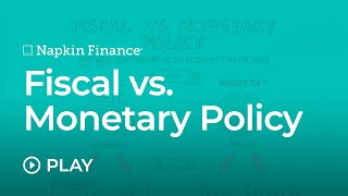 Fiscal vs Monetary Policy [upl. by Elades]