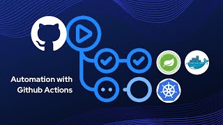 GitHub Actions Tutorial  Complete CICD Pipeline with Docker amp Kubernetes [upl. by Ransom]