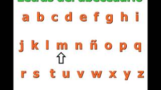 Letras del abecedario españolcastellano [upl. by Dell]