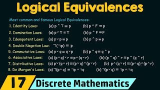 Propositional Logic − Logical Equivalences [upl. by Esinehs]