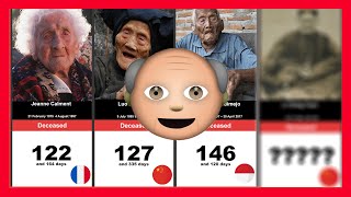 50 OLDEST People in the World 👴👨‍🦯 [upl. by Animaj]