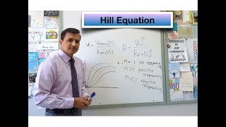 Hill Equation [upl. by Arul311]