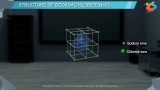 Structure of Sodium Chloride NaCl [upl. by Tibold]