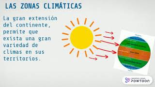 Regiones países y zonas climáticas de América [upl. by Timofei]