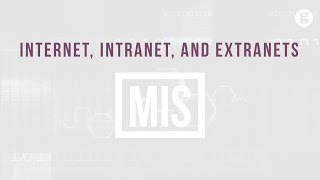 Internet Intranet and Extranets [upl. by Aikemit]