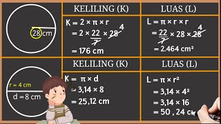 Cara Menghitung LUAS dan KELILING Lingkaran [upl. by Elyr118]