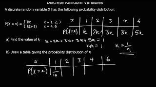 Discrete Random Variables [upl. by Wichern]