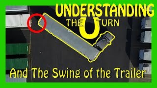 Tip9  Understanding The UTurn [upl. by Tyrone]