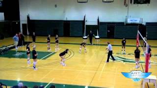 Dig Set Hit Volleyball Drill [upl. by Bjorn63]