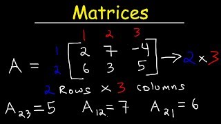 Intro to Matrices [upl. by Condon]