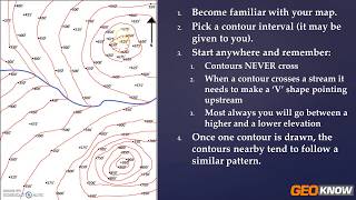 How to contour topographic maps [upl. by Ainak]