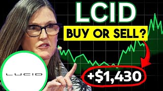 LCID Stock Lucid Group stock LCID STOCK analysis LCID STOCK PREDICTION in LCID stock news today [upl. by Annodam724]