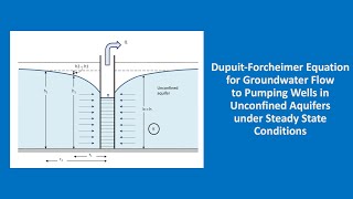 Hydrogeology 101 DupuitForchheimer equation [upl. by Ahtan]